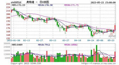 九九国产热,揭秘国产影视产业的崛起与魅力